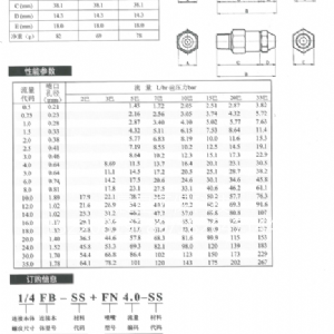 FN系列