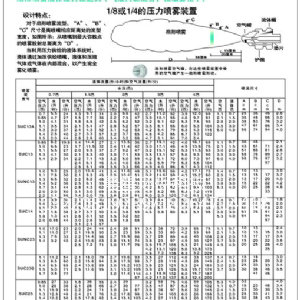 雙頭霧化噴嘴