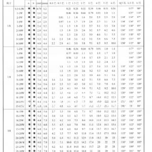 空心錐B系列