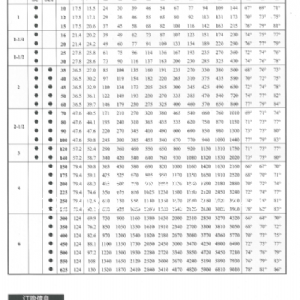 空心錐SC系列