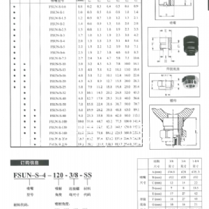 扇形噴頭