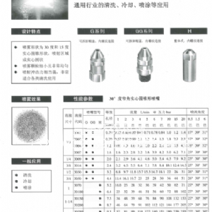 GG系列噴嘴