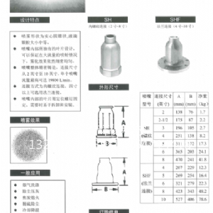 SH系列大流量實(shí)心噴嘴