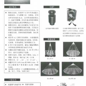 脫硫噴嘴