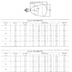 FM噴槍