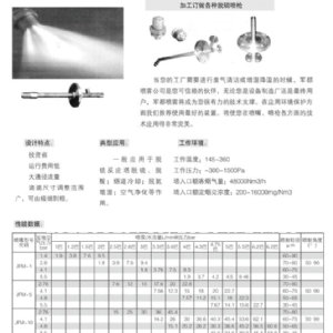 噴槍噴頭